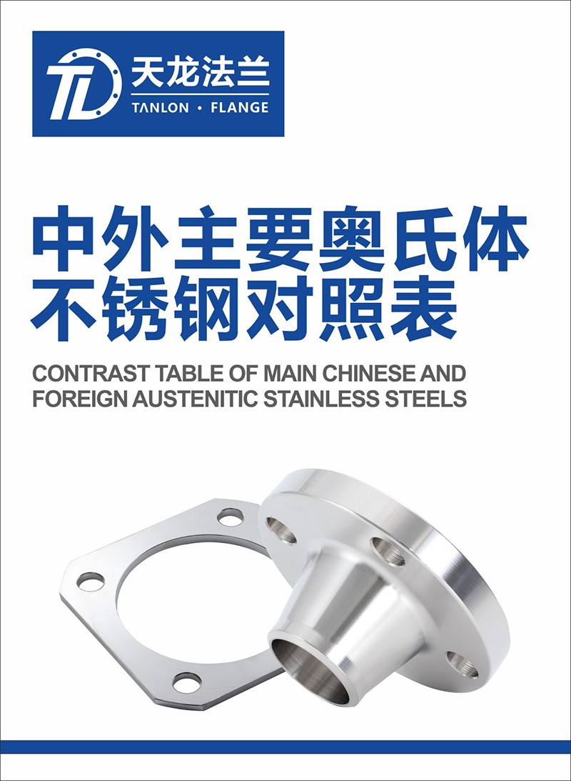 中外主要奧式體不銹鋼對照表